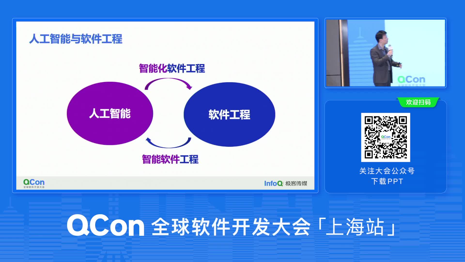 aiXcoder 代码大模型在企业的应用实践 | QCon - InfoQ