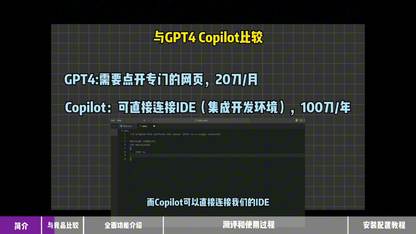 比 Github Copilot 更强大的免费编程工具?CodeWhisperer 全方位实战