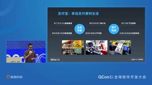 支付宝端性能体验优化实践 ｜ QCon