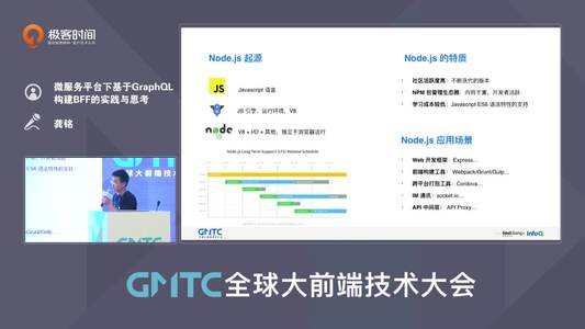 微服务平台下基于GraphQL构建BFF的实践与思考丨GMTC