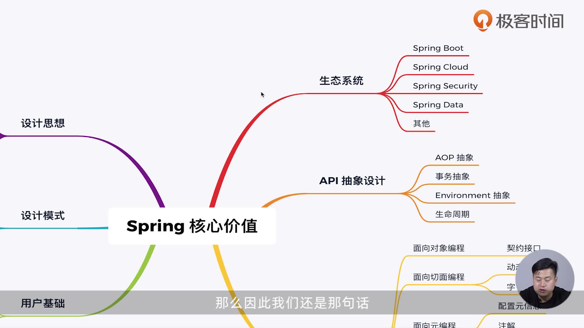 11 Spring核心价值 我们能从spring Framework中学到经验和教训呢 极客时间
