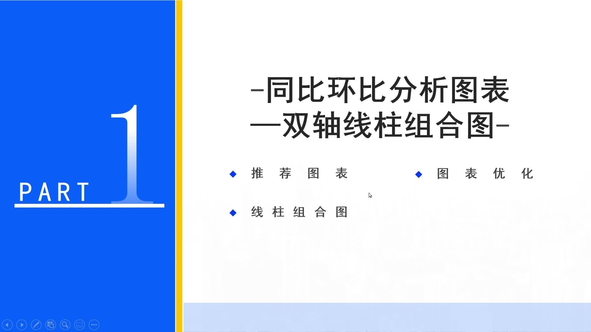 09 | 双轴线柱组合图：同比环比分析图表