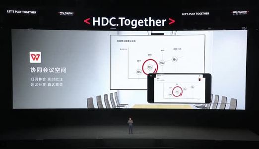 实现跨设备智慧办公，WPS 携手 HarmonyOS 一起打造智慧办公超级终端