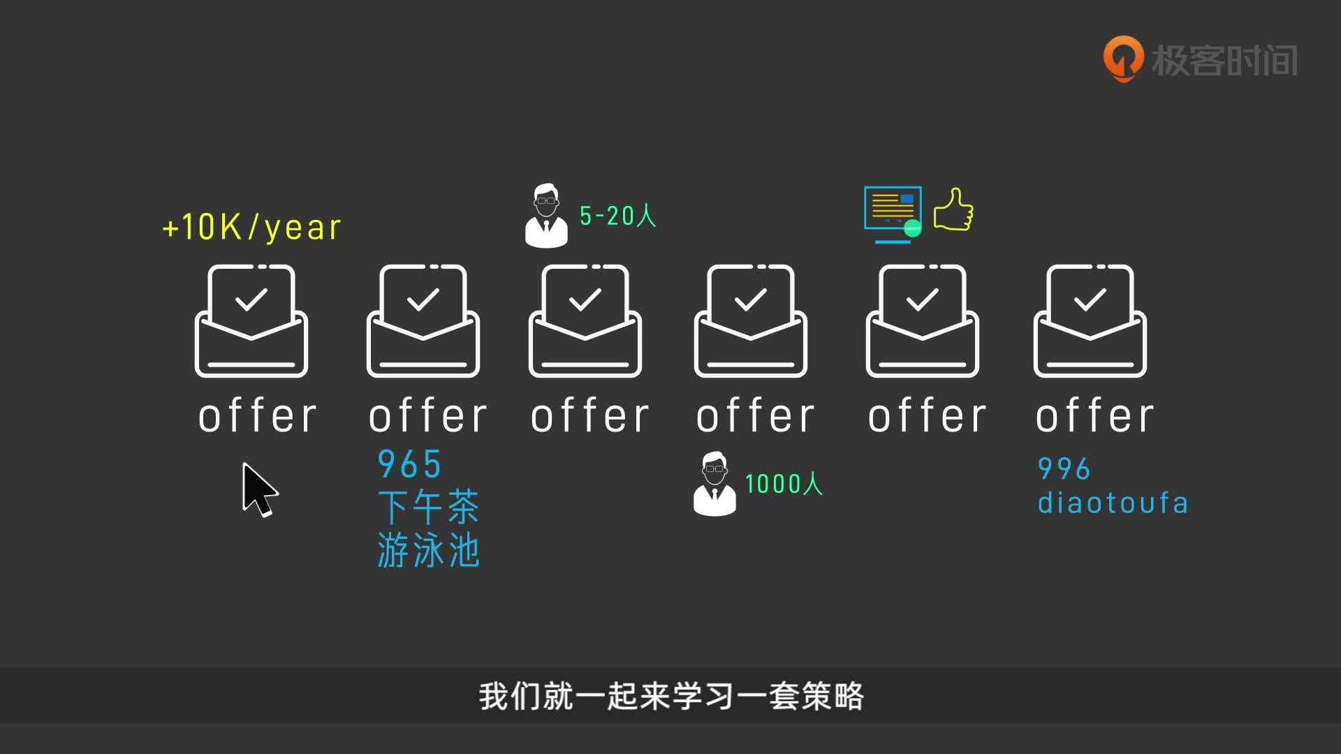 如何选出最适合自己的Offer?-极客时间